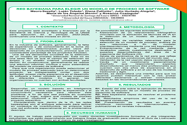 Red Bayesiana para Elegir un Modelo de Proceso de Software